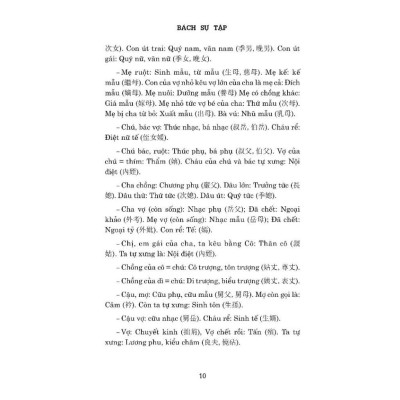 Sách - Bách Sự Tập - Đổng Công Trạch Nhật Yếu Lãm - Nhà Xuất Bản Tri Thức