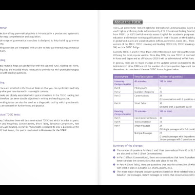 Bootcam For The Toeic (Kèm file MP3)