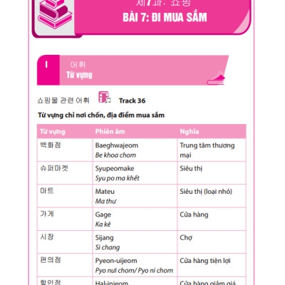 TỰ HỌC GIAO TIẾP TIẾNG HÀN THẾ KỶ 21 (KÈM CD)_MT