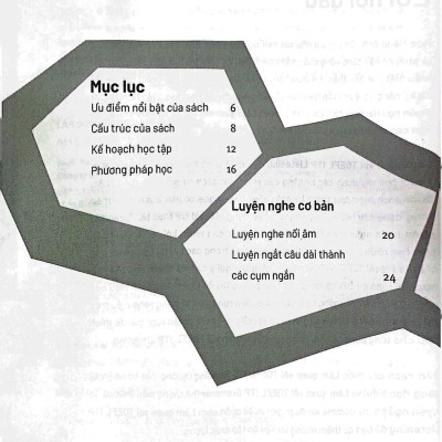 Làm Quen Với TOEFL ITP Listening
