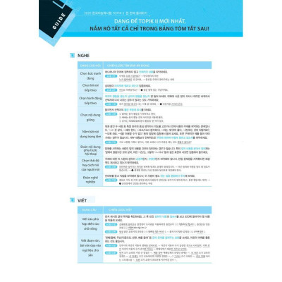  Kỳ Thi Năng Lực Tiếng Hàn Topik II Thi Là Đậu