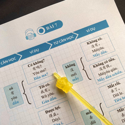 Sách - Combo:Tiếng Trung luyện nhớ 4000 từ và ví dụ tập 1+ tập 2+ sổ tay luyện nhớ từ vựng+DVD tài liệu