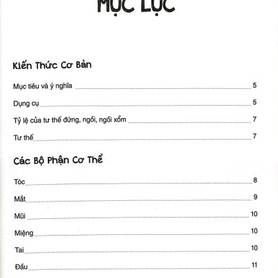 Bí Quyết Hội Họa - Ký Họa Chân Dung