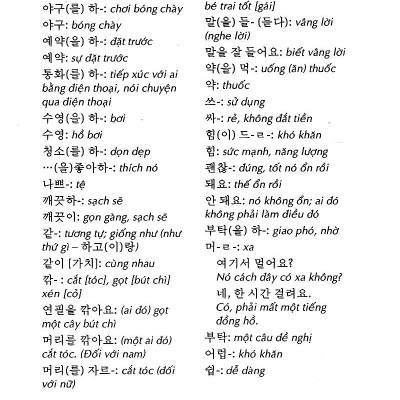 Tự Học Tiếng Hàn Cấp Tốc (Tập 2)