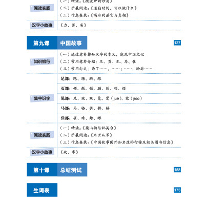 LeDu 2 - Giáo Trình Môn Đọc Hiểu Tiếng Trung - Tập 2