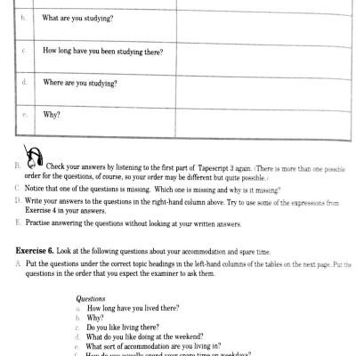 Tài liệu luyện thi IELTS kỹ năng nói - IELTS speaking preparation and practice