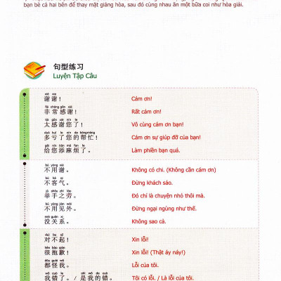 900 Câu Hán Ngữ (Tập 2)