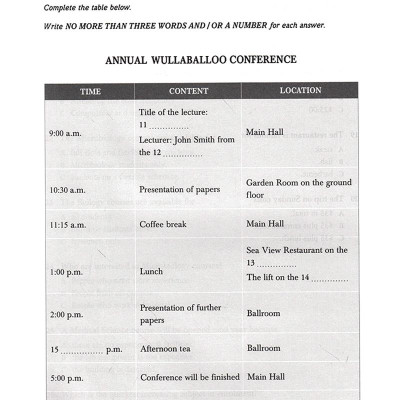 Ielts Listening Recent Actual Test