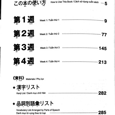 500 Câu Hỏi Luyện Thi Năng Lực Nhật Ngữ - Trình Độ N1 (Tái Bản 2023)