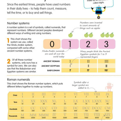 DK How to be Good at Maths : The Simplest Ever Visual Guide
