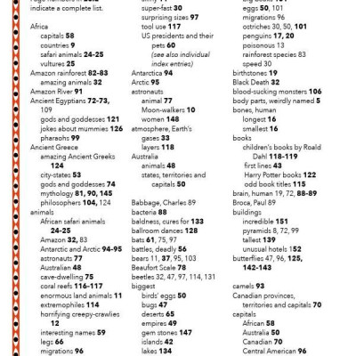 Lists For Curious Kids: 263 Fun, Fascinating And Fact-Filled Lists