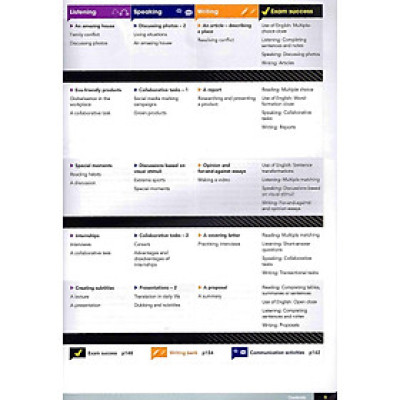 Gateway B2+ SB Pk, 2ed