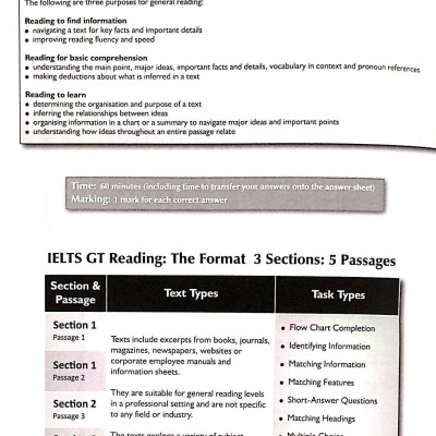 Succeed In IELTS General (Kèm CD)