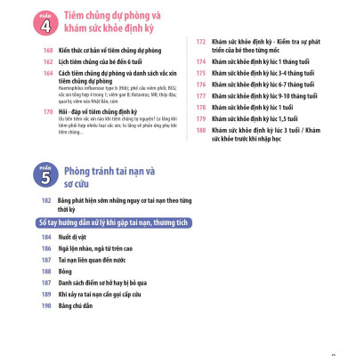 Nuôi Con Kiểu Nhật - Chăm Trẻ Ốm Ở Nhà - Nhận Biết Và Ứng Phó 70 Loại Bệnh Tật Ở Trẻ 0-6 Tuổi