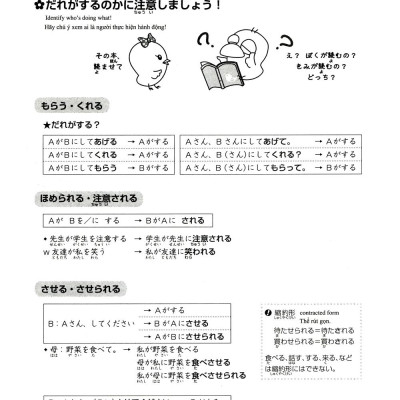 Luyện Thi Năng Lực Nhật Ngữ N3 - Nghe Hiểu - Tái Bản