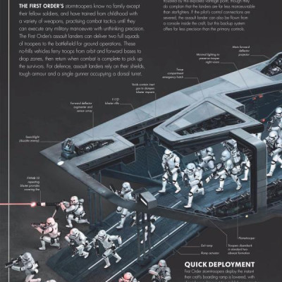 Star Wars: The Force Awakens