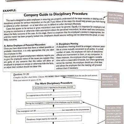 Succeed In IELTS General (Kèm CD)