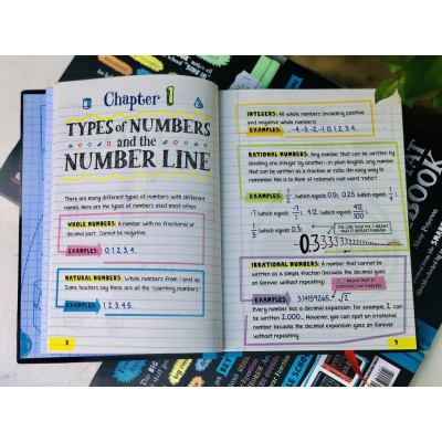 Sách Everything you need to ace Maths sổ tay toán học