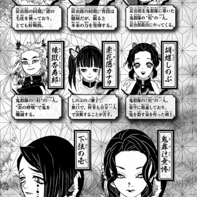 鬼滅の刃 7 - ONI METSU NO HA 7