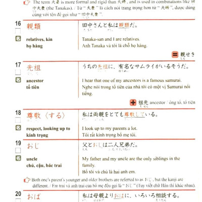 2000 Từ Vựng Cần Thiết Cho Kỳ Thi Năng Lực Nhật Ngữ N3