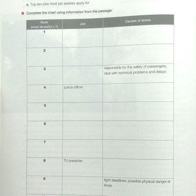 KEYNOTE AME 4 WORKBOOK