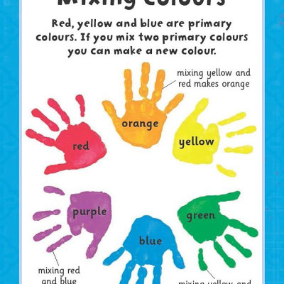 Get Set Go: Flashcards - Colours And Shapes