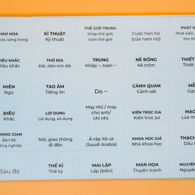 HACK NÃO TỪ VỰNG N4 - 3 PHƯƠNG PHÁP HỌC THÔNG MINH (ÂM THANH TƯƠNG TỰ- TỪ GIỐNG NHAU- CHUYỂN ÂM HÁN VIỆT)
