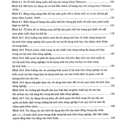 Sinh thái học côn trùng