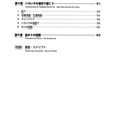 Luyện Thi Năng Lực Nhật Ngữ N2 - Nghe Hiểu