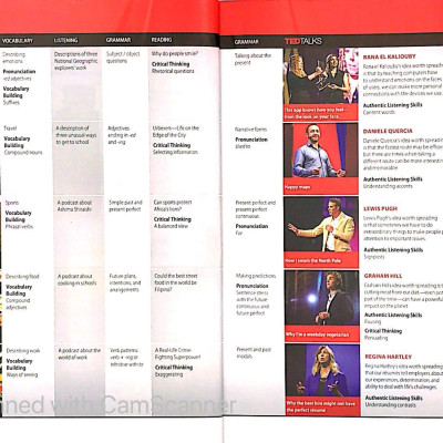 Perspectives 2: Student Book (American English)