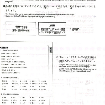 Luyện Thi Năng Lực Nhật Ngữ N3 - Hán Tự (Tái Bản)