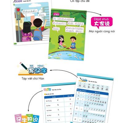 Sách tiếng Trung Quốc 5 - Sách bài học Tập 1 & 2