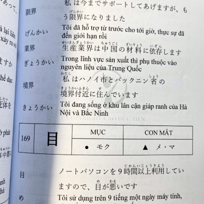 SÁCH TIẾNG NHẬT: TỪ VỰNG KANJI THỰC HÀNH TIẾNG NHẬT N5-N4