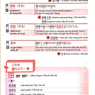 2500 Từ Vựng Cần Thiết Cho Kỳ Thi Năng Lực Nhật Ngữ N2 (Tái Bản 2023)