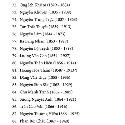 Chuyện Tình Các Danh Nhân Việt Nam (Tập 2)