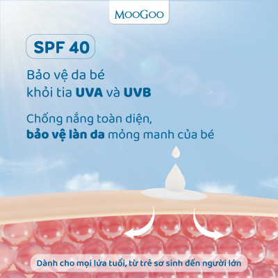 Kem chống n.ắ.ng vật lý cho bé, da nhạy cảm, viêm da cơ địa SPF 40 kẽm tự nhiên
