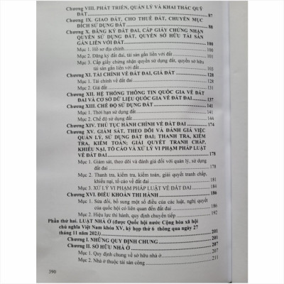 Sách Luật Đất Đai 2024 – Luật Nhà Ở 2023 – Luật Kinh Doanh Bất Động Sản 2023 (V2450T)