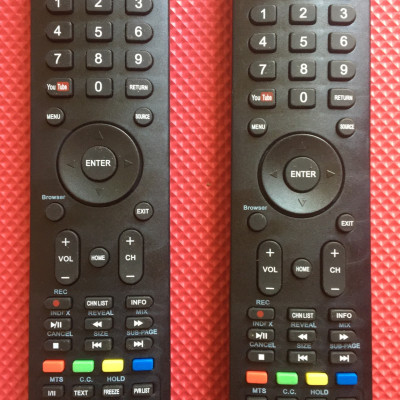 Remote Điều Khiển Dành Cho TV Skyworth - Hàng chính hãng 
