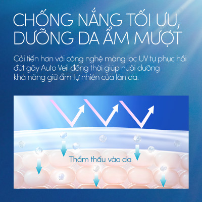 Gel chống nắng ANESSA Perfect UV Moist SPF50+ 90g
