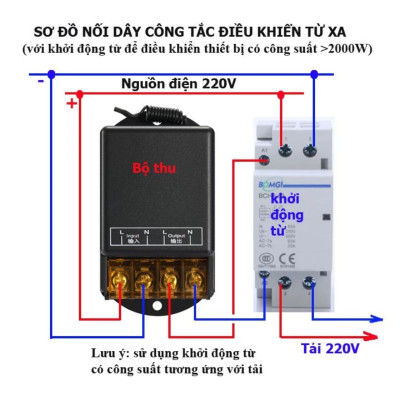 Công Tắc Điều Khiển Từ Xa 220V - 100M 30A: Loại Tốt, Công Suất Lớn, Xuyên Tường