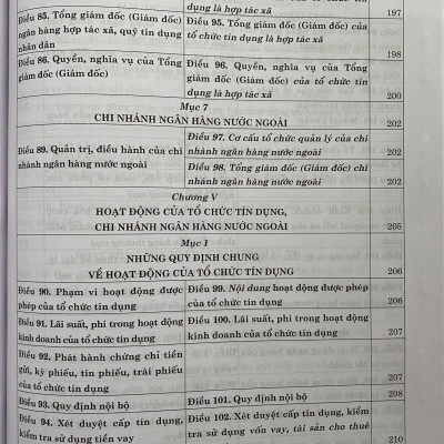 Luật Các Tổ Chức Tín Dụng Năm 2024 - So Sánh và Bình Luận