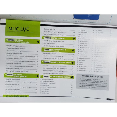 Sách - Liệu pháp chữa bệnh - Khu phản xạ