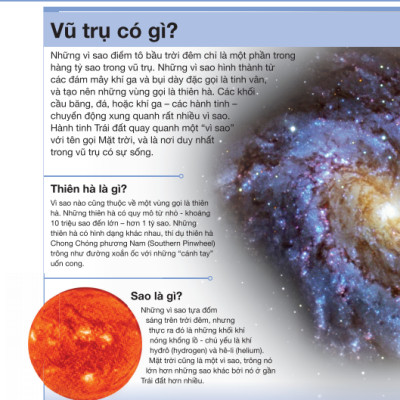 Tri Thức Trong Lòng Bàn Tay - Bách Khoa Thiếu Nhi: Vũ Trụ