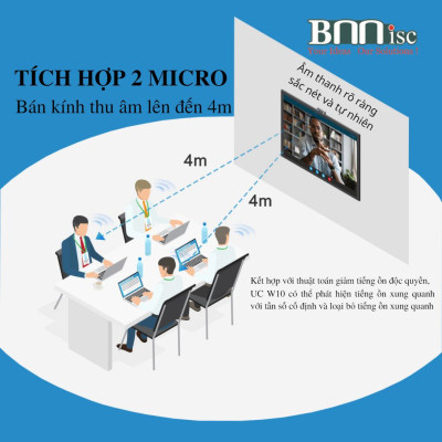 Webcam full HD 1080P MAXHUB UC W10 góc rộng 71 độ - Hàng Chính Hãng