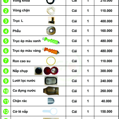 Linh kiện máy ép điện cỏ lúa mì LEXEN - Cây đẩy thức ăn - Hàng chính hãng