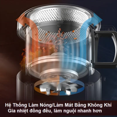 Máy rang hạt cà phê công nghệ gia nhiệt không khí chuyên nghiệp thương hiệu Mỹ cao cấp Cafemasy CCR-305 - Hàng chính hãng