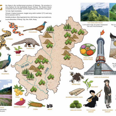 Picture Atlas Of Vietnam - The Land Of Charm - Đất Nước Gấm Hoa - Bìa Cứng (English Version)