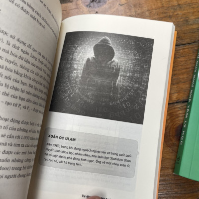 TƯ DUY NHƯ NHÀ TOÁN HỌC – Nắm bắt sự diệu kỳ của con số và hình mẫu toán học – Anne Rooney – Trần Ngọc Ngân Hà dịch – Nhã Nam – NXB Thế Giới (Bìa mềm)