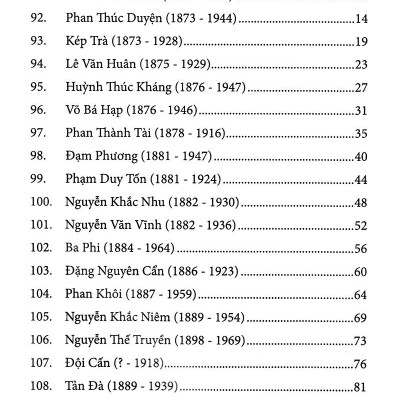 Chuyện Tình Các Danh Nhân Việt Nam (Tập 2)