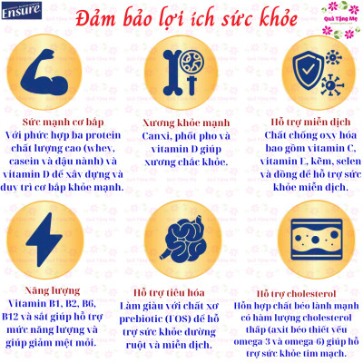 Sữa Ensure Úc hồi phục sức khỏe cho người già, người ốm yếu, suy dinh dưỡng, người sau phẫu thuật - QuaTangMe Extaste